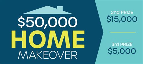 lake michigan credit union 50 000 home makeover|$50,000 Home Makeover .